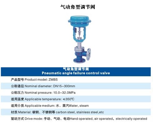 哈尔滨工程阀门